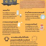 วิธีบริหารจัดการขยะในชุมชน