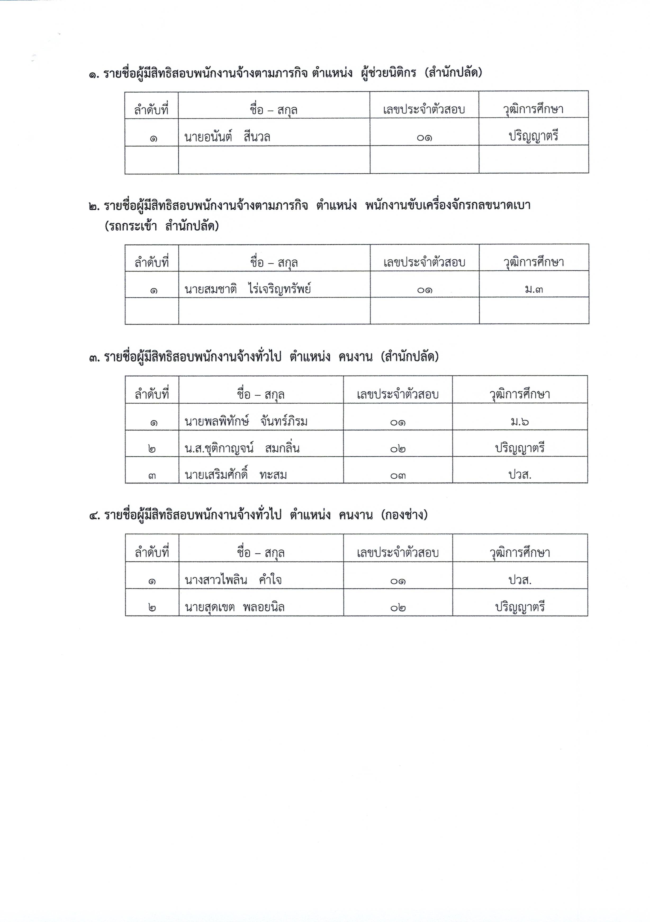Scan2568 02 27 144609 001